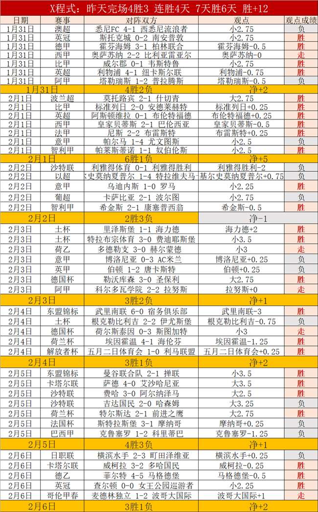 订单突破,生产周期或,外媒评价非,乐彩,LeCai,乐彩注册网址,乐彩app,乐彩官网,乐彩网站,乐彩下载