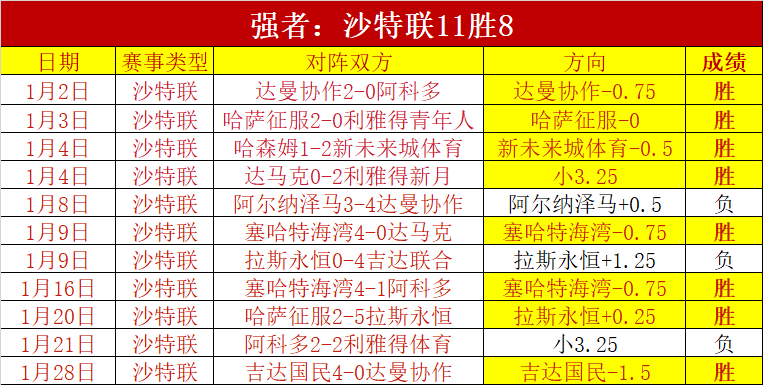中国国家队,国际足球友,谊赛,乐彩,LeCai,乐彩注册网址,乐彩app,乐彩官网,乐彩网站,乐彩下载
