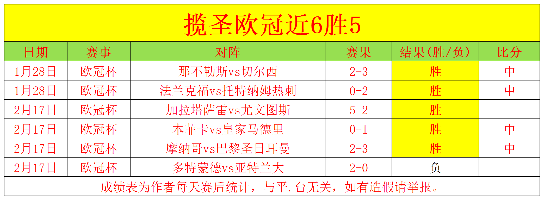 安徽省高校,羽毛球赛我,校团队包揽,乐彩,LeCai,乐彩注册网址,乐彩app,乐彩官网,乐彩网站,乐彩下载
