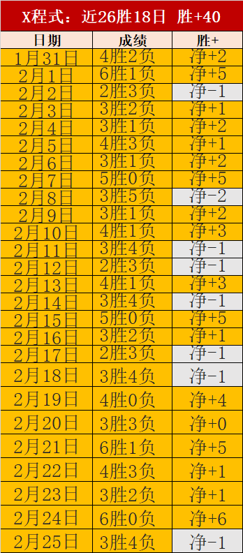 周日,法甲焦点战,南特对阵朗,乐彩,LeCai,乐彩注册网址,乐彩app,乐彩官网,乐彩网站,乐彩下载