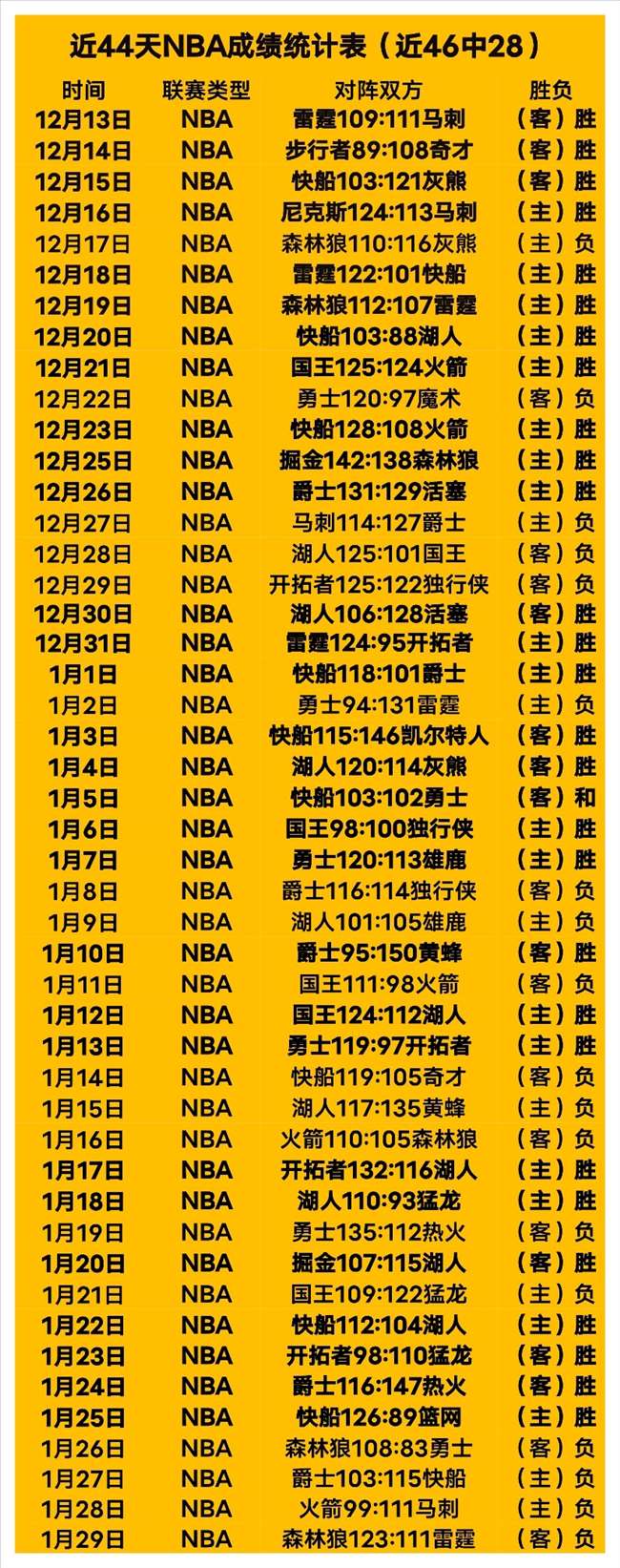 二十岁,维持此态难,能可贵,乐彩,LeCai,乐彩注册网址,乐彩app,乐彩官网,乐彩网站,乐彩下载