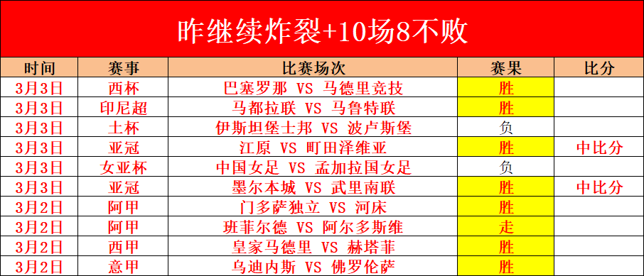 大乐透期号,专家质合分,析推荐,乐彩,LeCai,乐彩注册网址,乐彩app,乐彩官网,乐彩网站,乐彩下载