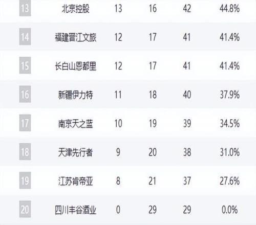 马竞求购库,库雷利亚,大乐透期号,乐彩,LeCai,乐彩注册网址,乐彩app,乐彩官网,乐彩网站,乐彩下载