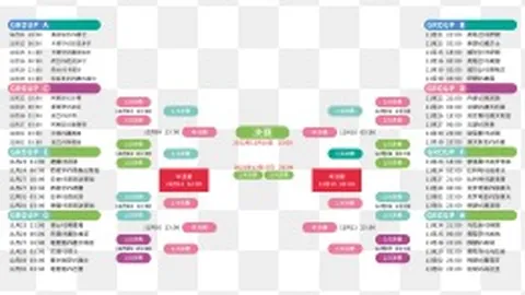 长春国际瓦萨越野滑雪大赛吸引2000余位中外选手同场竞技