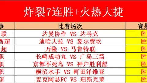 国足十人作战遭沙特0-1逆转，林良铭红牌蒋光太伤停，小组赛垫底落幕