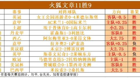 大乐透期号分析：攻防矛盾解析，专家质合推荐破局之道